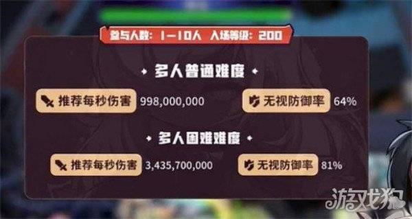 冒险岛枫之传说斯乌怎么打 斯乌打法攻略-冒险岛枫之传说职业选择