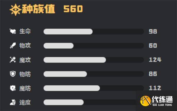 洛克王国世界炽心雄狮技能搭配指南（2）