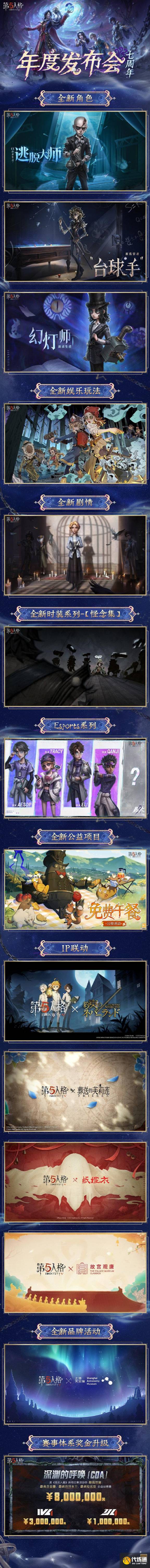第五人格七周年年度发布会内容 第五人格七周年年度发布会有哪些内容（2）